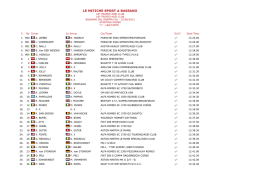 LE MITICHE SPORT A BASSANO