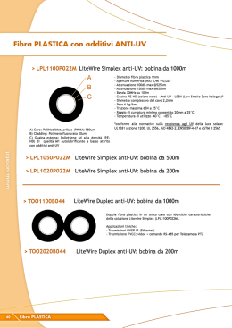 LiteWIRE - IT - Scheda tecnica