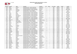 convocazioni studenti anni successivi aa 2012/13