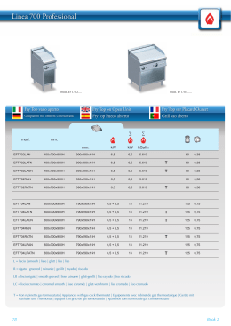 Linea 700 Professional