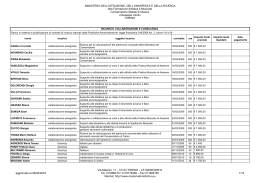 Scarica l`allegato - Conservatorio Giuseppe Verdi