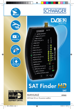 SAT Finder
