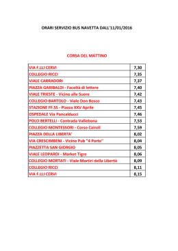 VIA F.LLI CERVI 7,30 COLLEGIO RICCI 7,35 VIALE