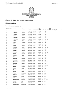 Page 1 `Monitoraggio sbarchi ciandestini iste completa Numero di