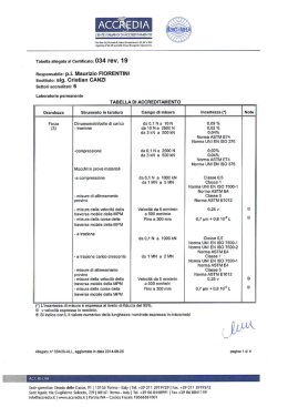 Tabella allegata al Certiﬁcato: 034 I`GV. 19