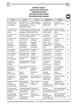 Diagnostica 1