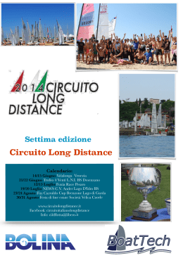 Locandina Circuito Long Distance 2014