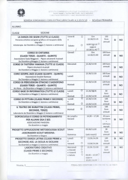 Scheda sondaggio corsi extracurricolari A.S.2015-16