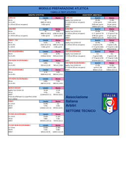 Limiti test atletici - Associazione Italiana Arbitri