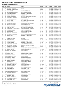 WE RUN ROME - 10K COMPETITIVA