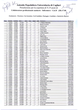 Esiti prova preselettiva sessione del 28/10/2013 ore