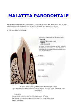 Parodontologia