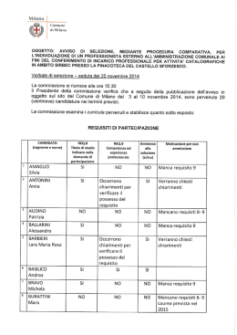 oggetto: awiso di selezione, mediante procedura comparativa, per l