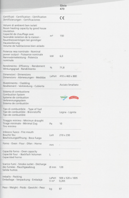 Certificaciones Volumi di ambienti ben isolati Room