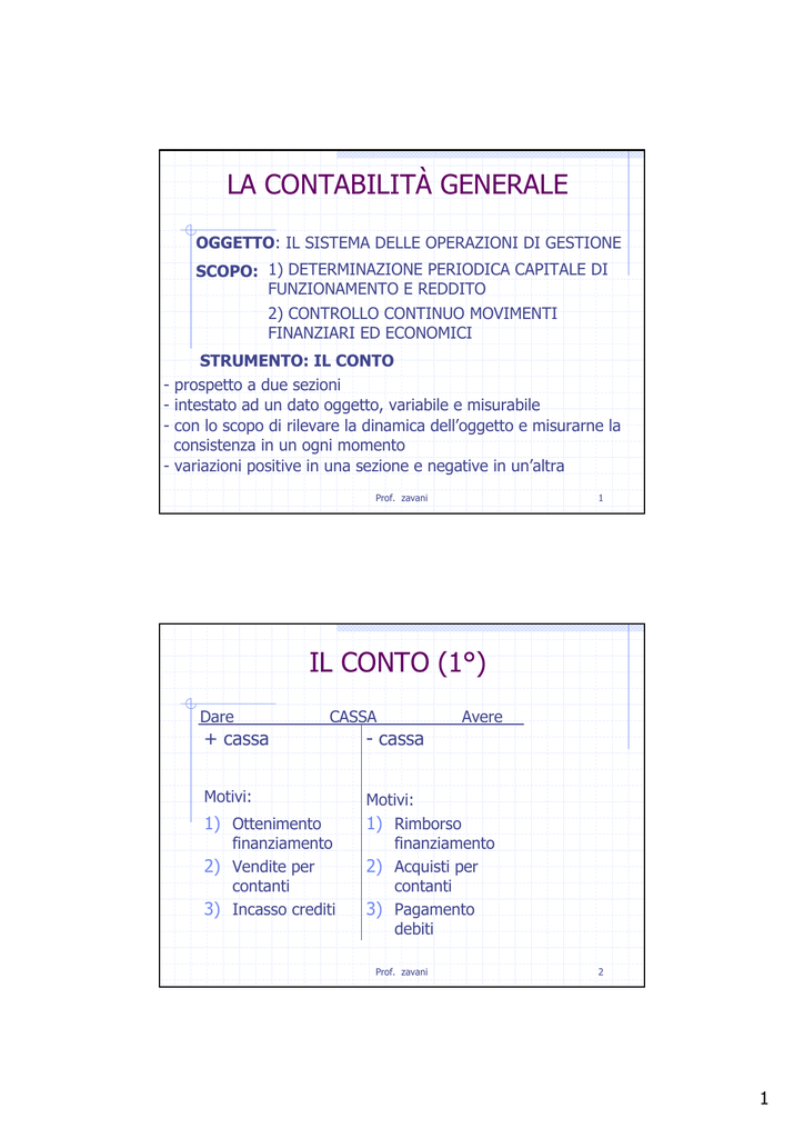 Debiti Di Funzionamento E Finanziamento favinthemorning