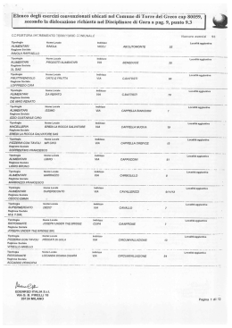 `&Egrave;leiieo degli esercizi eonveiizioir&agrave;-t`iulibicati nel Comune di Torre