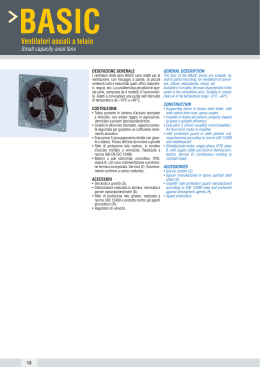 BASIC Ventilatori assiali a telaio