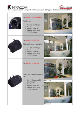 Prova comparativa delle Lenti per IP-CAMERA