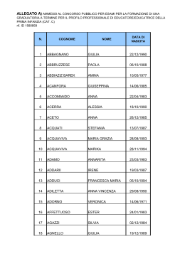 Allegato A) Candidati ammessi alla prova scritta