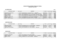 GRADUATORIA DEI MEDICI SPECIALISTI AMB.LI