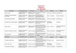 Laureati A.A. 2002-03