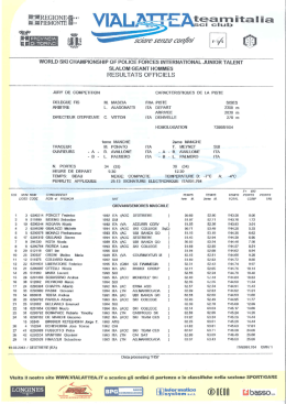 results giant slalom men