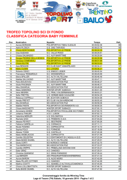 le classifiche complete