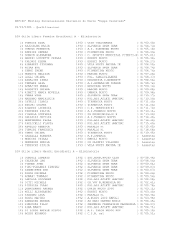 XXVIII&deg; Meeting Internazionale Giovanile di Nuoto