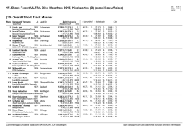 17. Black Forest ULTRA Bike Marathon 2015, Kirchzarten
