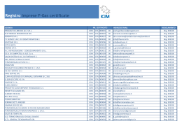 Registro Imprese F-Gas certificate