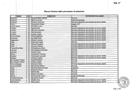 Allegato 2 - Esclusi dalle procedure di selezione