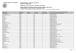 Academic Year 2011/12 Ingegneria / Engineering Risultati del Test