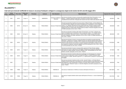 Ordinanza n. 31 del 22 aprile 2014 - Allegato 1