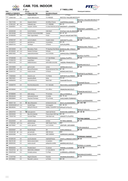 secondo tabellone di qualificazione maschile