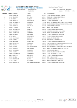 Classifica Categoria