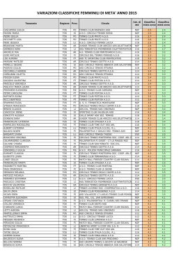 Femminile - Yourvideo.it