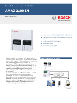 AMAX 2100 EN - Bosch Security Systems