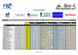 P A R T N E R S Risultati e classifica dopo 4a prova corsa