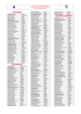 QUI - Benvenuti nel sito della Lega Fantacalcio Prochyta