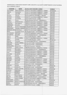 Elenco complessivo - Liceo Scientifico e Classico Statale