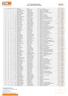 Classifica TransCivetta