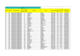 GRAD ATA DEF 3 FASCIA 24.03.2015 ALBO
