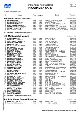 Start list manifestazione nuoto master