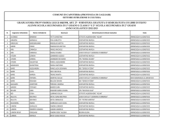 Graduatoria provvisoria scuola media inferiore e prime due classi