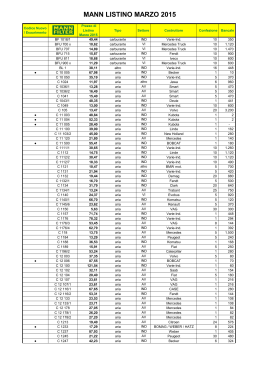 MANN LISTINO MARZO 2015