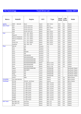 Truck and Tractor driver list
