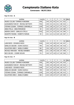 CIConversanoAllResults