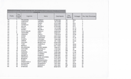 Graduatoria definitiva d`istituto Personale ATA 1