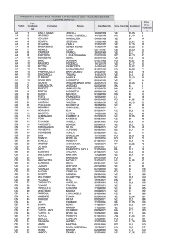 GRADUATORIA DEFINITIVA ATA 1^ FASCIA