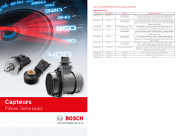 Capteurs - Boschperformance